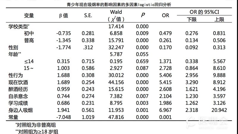 定制塑料周转箱：价格解析与选购要点