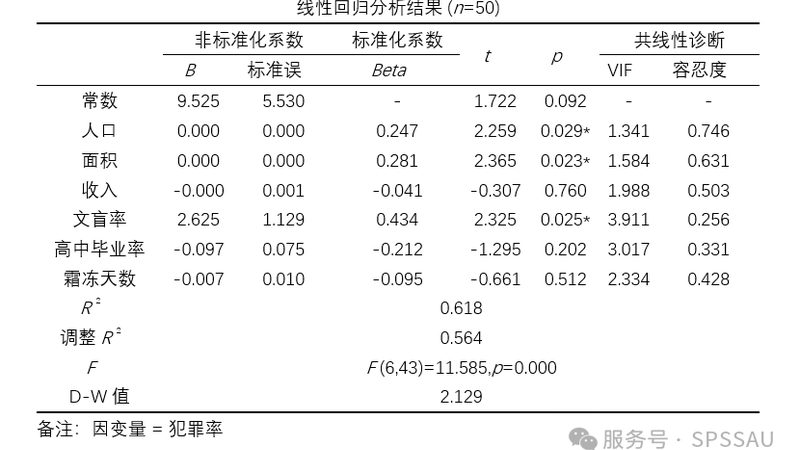 北京重型货架与轻型货架：承载与效率的差异化选择