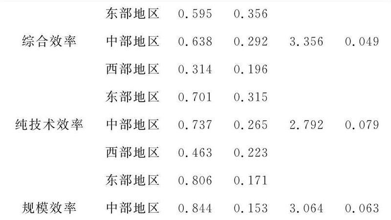 自动立体库与密集库：仓储物流的两种高效解决方案