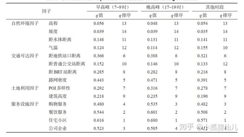 中型货架与轻型货架：物流仓储中的双璧