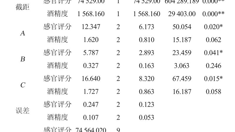 重型仓储货架与轻型货架：承载与效率的差异化选择