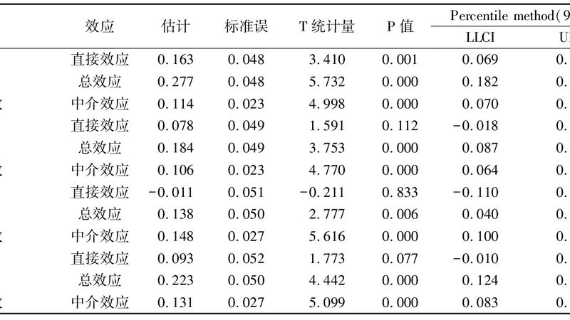 重型货架冷轧钢与热轧钢：承载与性能的差异化考量