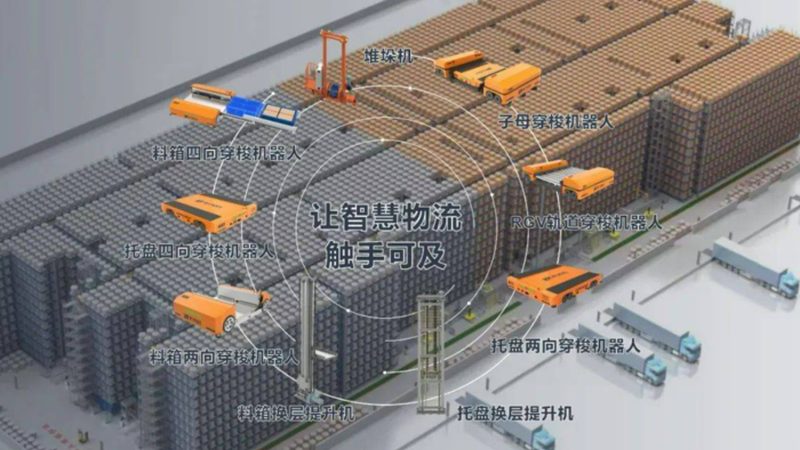 广州仓储叉车安装调试服务的五大关键点**